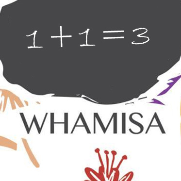 Акция 1+1=3 для бренда Whamisa!